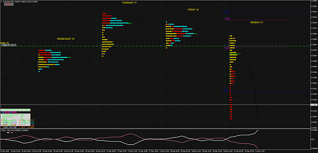 Click to Enlarge

Name: AUDUSDM30.png
Size: 56 KB