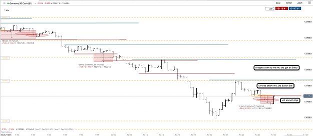 Click to Enlarge

Name: 21st Dec 20 Ger. M1 Short Trade 3.png
Size: 127 KB
