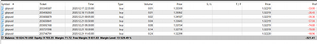 Click to Enlarge

Name: gbpusd_cent_dd.png
Size: 46 KB