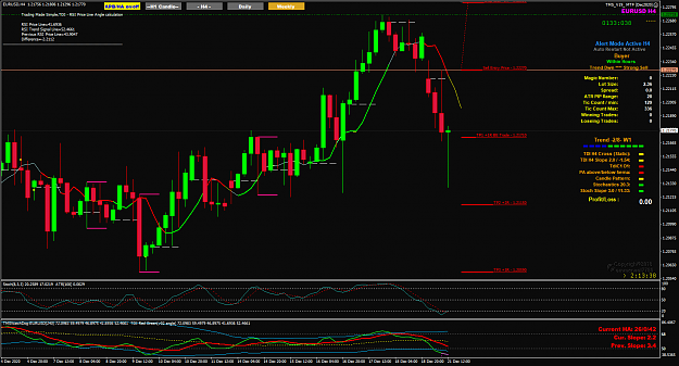 Click to Enlarge

Name: EUR dec 21 2R recovery 21-12-2020 7-46-23 pm.png
Size: 70 KB