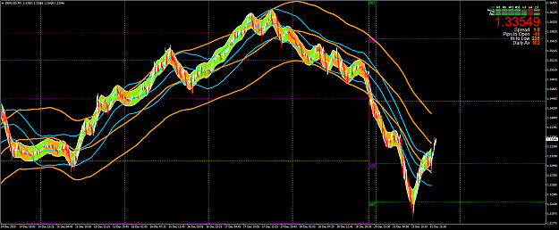 Click to Enlarge

Name: GBPUSDM5b.png
Size: 107 KB
