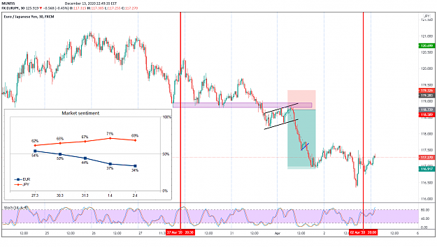 Click to Enlarge

Name: EurJpy 31.mar.png
Size: 114 KB