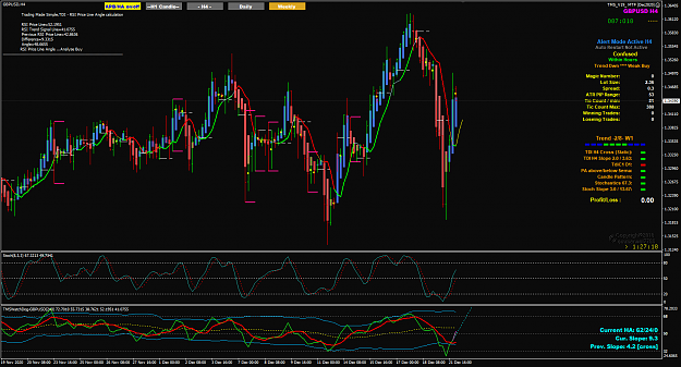 Click to Enlarge

Name: GBPUSD Dec 22 H4 TOK 932am 22-12-2020 8-32-44 am.png
Size: 82 KB