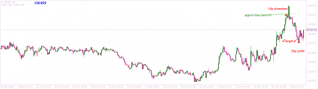 Click to Enlarge

Name: GBPJPYM1 george tma trading.png
Size: 32 KB