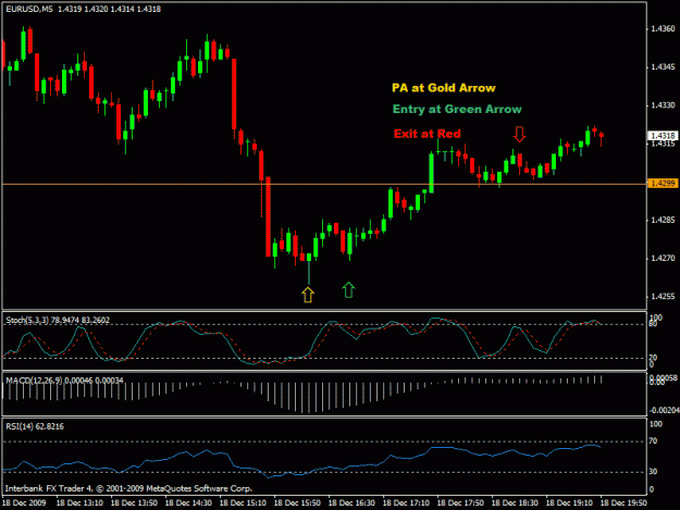 Click to Enlarge

Name: eu_entry_exit_12-17-2009.gif
Size: 18 KB