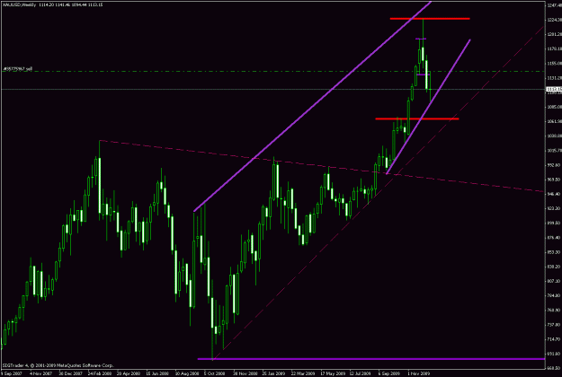 Click to Enlarge

Name: trade.gif
Size: 22 KB
