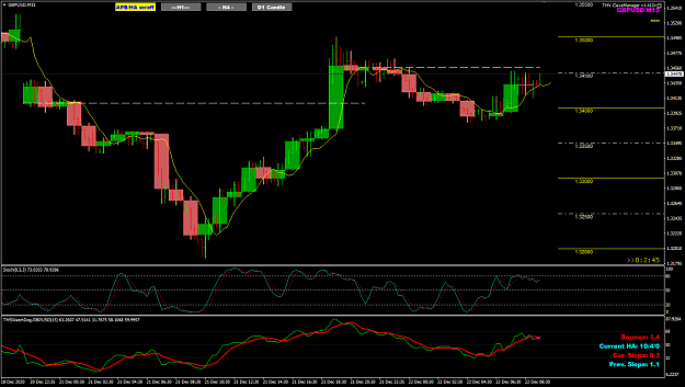 Click to Enlarge

Name: GBPUSD Dec 22 LO2 H1 22-12-2020 5-42-16 pm.png
Size: 44 KB