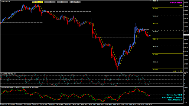 Click to Enlarge

Name: GBPUSD Dec 22 M5 H1 Tokyo1135am 22-12-2020 10-35-31 am.png
Size: 47 KB