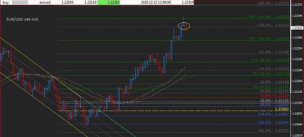 Click to Enlarge

Name: eurusd 144tick 22.12.2020.JPG
Size: 139 KB