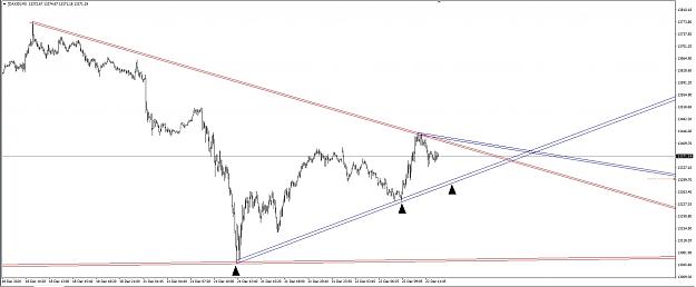 Click to Enlarge

Name: 20201222dax3lines.jpg
Size: 181 KB