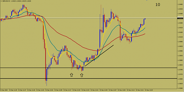 Click to Enlarge

Name: GBPUSD FOLLOW UP REVERSAL.png
Size: 39 KB