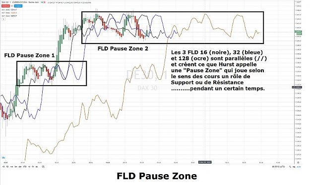 Click to Enlarge

Name: DAX FLD PAUSE ZONE 22 DECEMBRE 2020.jpg
Size: 69 KB