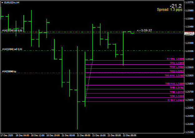 Click to Enlarge

Name: EURUSDmH42.png
Size: 29 KB