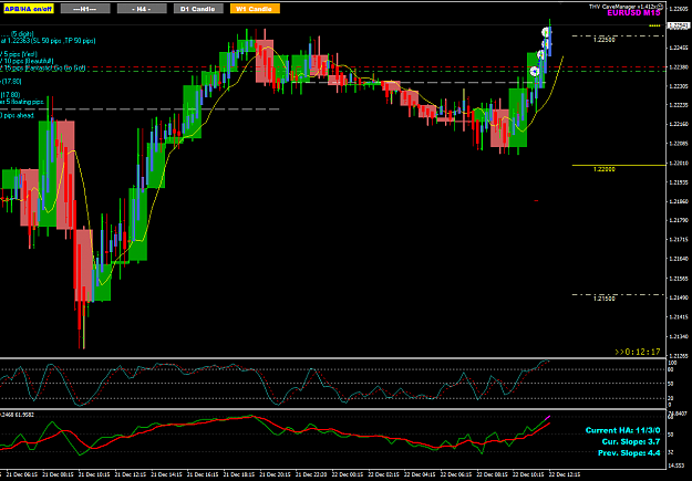 Click to Enlarge

Name: EURUSD Dec 22 trade update 22-12-2020 8-17-46 pm.png
Size: 41 KB