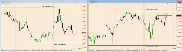 Click to Enlarge

Name: DXY and EUR SMT chart.png
Size: 87 KB