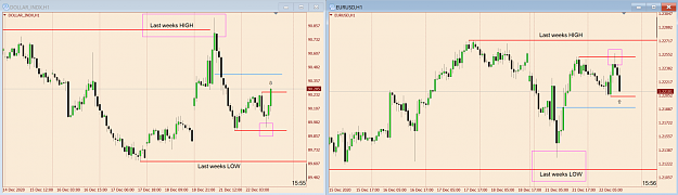 Click to Enlarge

Name: DXY and EUR SMT chart.png
Size: 87 KB