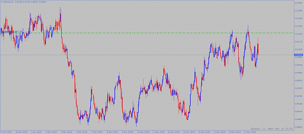 Click to Enlarge

Name: nzdcad-h1-alpari.png
Size: 84 KB