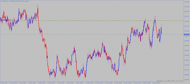 Click to Enlarge

Name: nzdcad-h1-alpari.png
Size: 84 KB