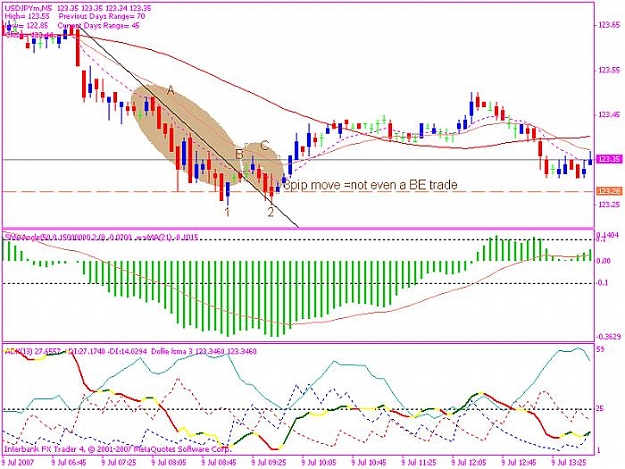 Click to Enlarge

Name: 20070709 $y setup.jpg
Size: 76 KB