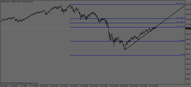 Click to Enlarge

Name: sp500.gif
Size: 15 KB