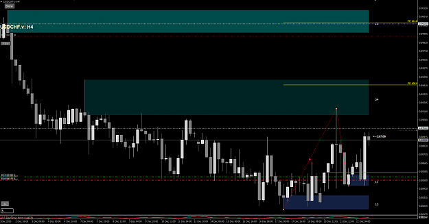 Click to Enlarge

Name: USDCHF.PNG
Size: 62 KB