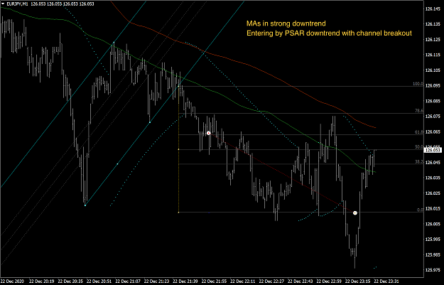 Click to Enlarge

Name: 20201222_eurjpy_m1_2.png
Size: 165 KB