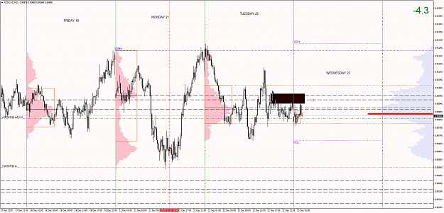 Click to Enlarge

Name: NZDCADM15.png
Size: 86 KB