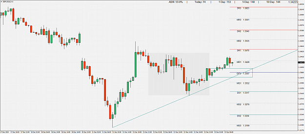 Click to Enlarge

Name: GBPUSD()H1.png
Size: 78 KB