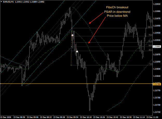 Click to Enlarge

Name: 20201223_eurusd_m1.png
Size: 135 KB
