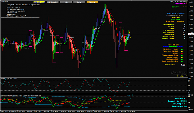 Click to Enlarge

Name: GBPUSD Dec 23 H4 NYO 23-12-2020 8-32-55 pm.png
Size: 77 KB