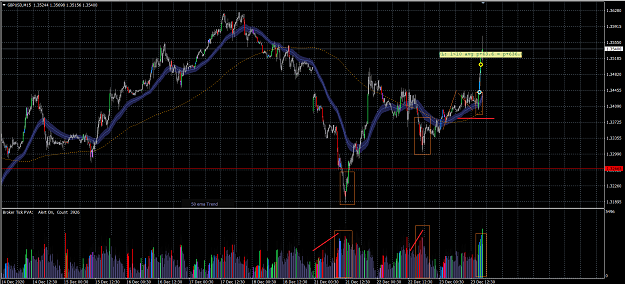 Click to Enlarge

Name: gbpusd-23.12.png
Size: 118 KB