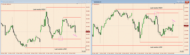 Click to Enlarge

Name: DXY and EUR SMT chart 111.png
Size: 89 KB