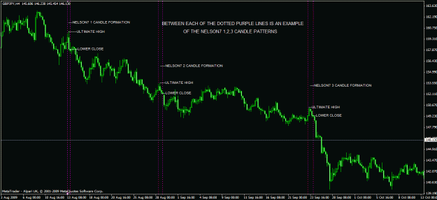 Click to Enlarge

Name: forexfactorysample.gif
Size: 24 KB