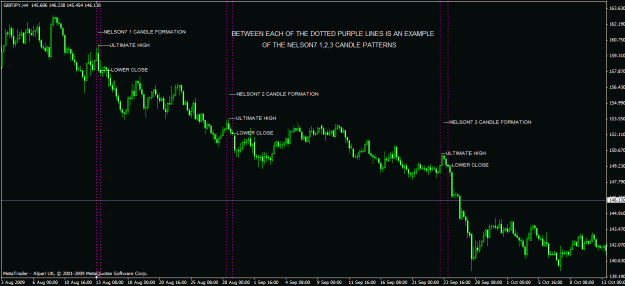Click to Enlarge

Name: forexfactorysample.gif
Size: 24 KB