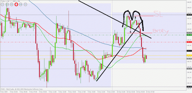 Click to Enlarge

Name: trade 123.gif
Size: 32 KB
