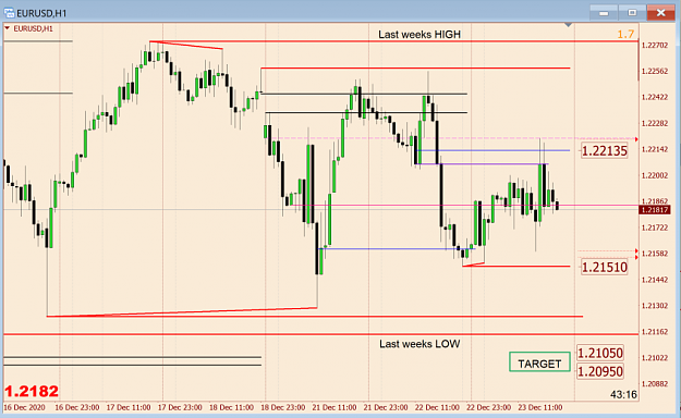 Click to Enlarge

Name: EurUsd H1.png
Size: 58 KB