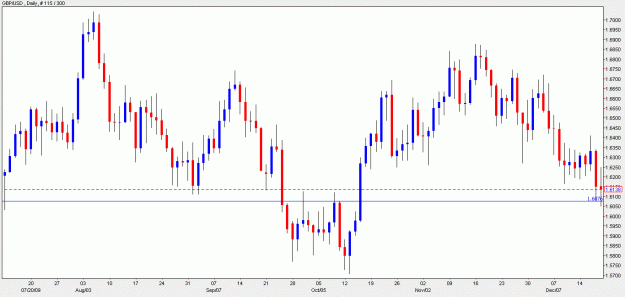 Click to Enlarge

Name: GBP.gif
Size: 20 KB