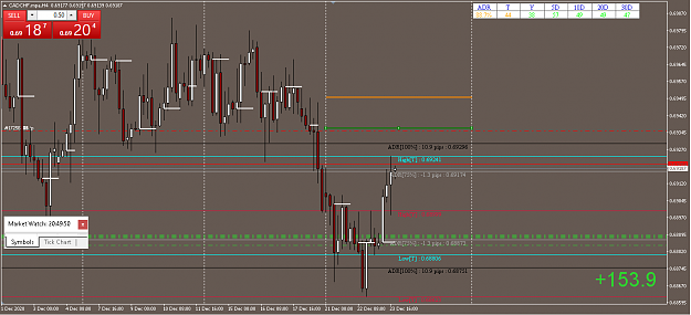 Click to Enlarge

Name: CADCHF_Long_UPDATE.PNG
Size: 47 KB