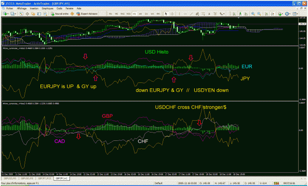 Click to Enlarge

Name: currencies ex histo.gif
Size: 60 KB