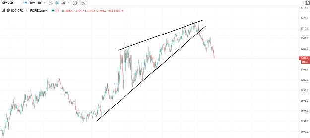 Click to Enlarge

Name: SPX 12 23 spx.PNG
Size: 64 KB