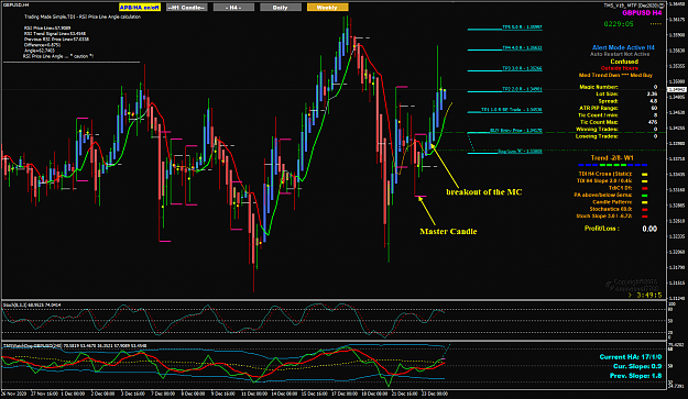Click to Enlarge

Name: GBPUSD Dec 23 MC breakout 24-12-2020 6-11-16 am.png
Size: 85 KB