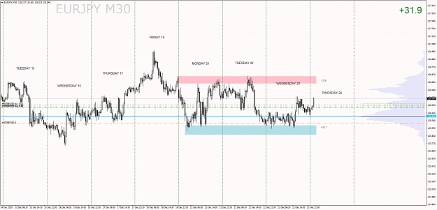 Click to Enlarge

Name: EURJPYM30.png
Size: 77 KB