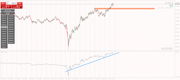 Click to Enlarge

Name: AUDUSDDaily-nyf.png
Size: 54 KB