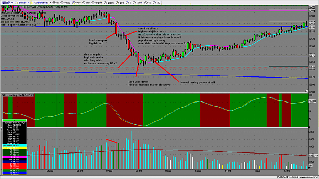 Click to Enlarge

Name: chart1425.png
Size: 223 KB
