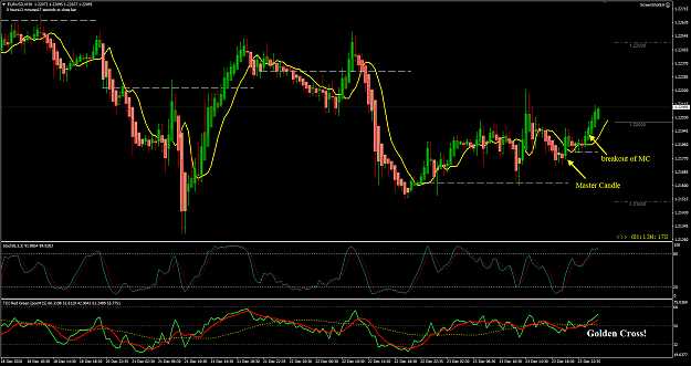 Click to Enlarge

Name: EU Dec 24 M30 MC breakout 24-12-2020 9-46-44 am.png
Size: 52 KB