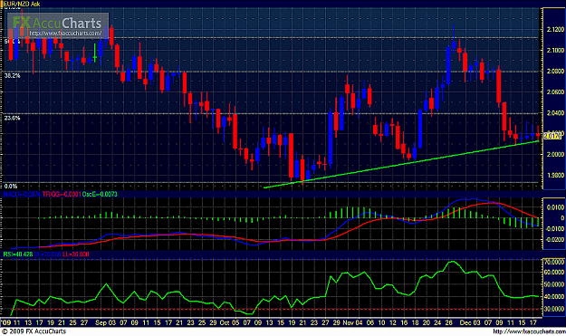 Click to Enlarge

Name: EUR-NZD (1D, 51st Week).PNG
Size: 716 KB