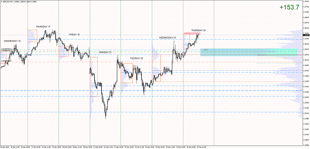 Click to Enlarge

Name: GBPUSDM30.png
Size: 73 KB