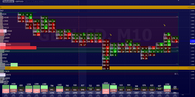 Click to Enlarge

Name: screenshot_GBPUSD_2020.12.24_15.01.42.png
Size: 125 KB