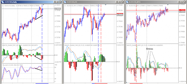 Click to Enlarge

Name: Divergence.png
Size: 34 KB