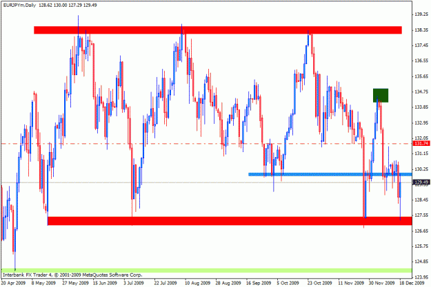 Click to Enlarge

Name: day chart.gif
Size: 24 KB